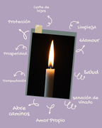 Rituales con Velomancia