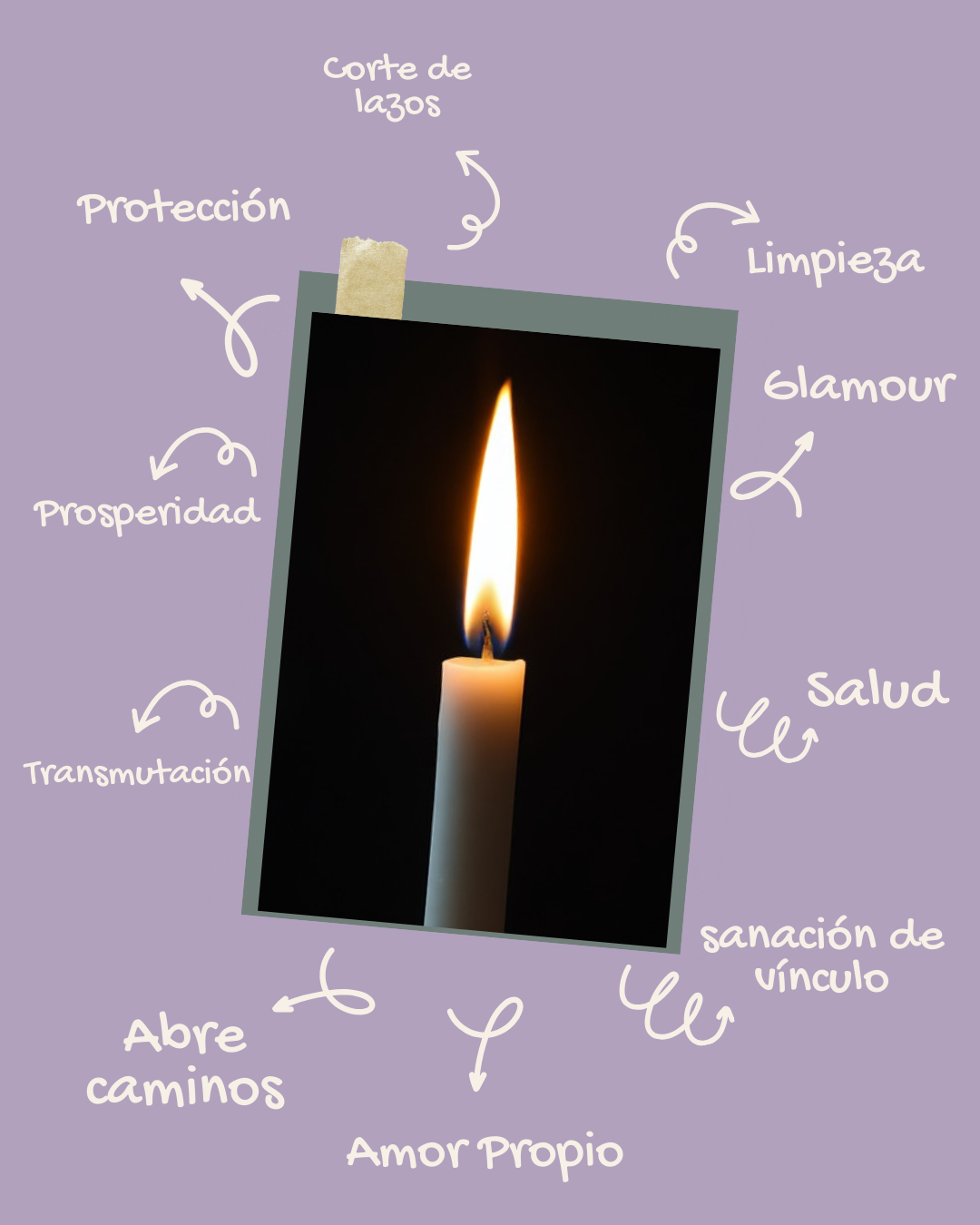 Rituales con Velomancia